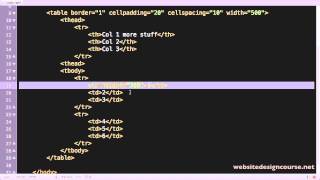 13 HTML Tables Attributes