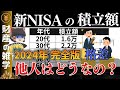 【2024年完全版】日本人の新NISAの積立額と投資先、お金が爆増した運用方法について2024年データを元に完全解説します。インデックス投資は最強でした。【ゆっくり解説 お金】