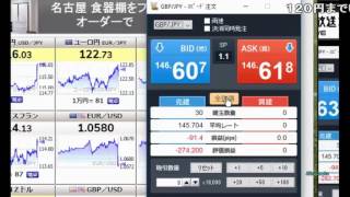 「パン粉」  パン粉3のFOMC   2016年12月15日