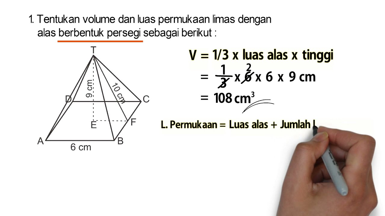 Rumus Luas Permukaan Limas