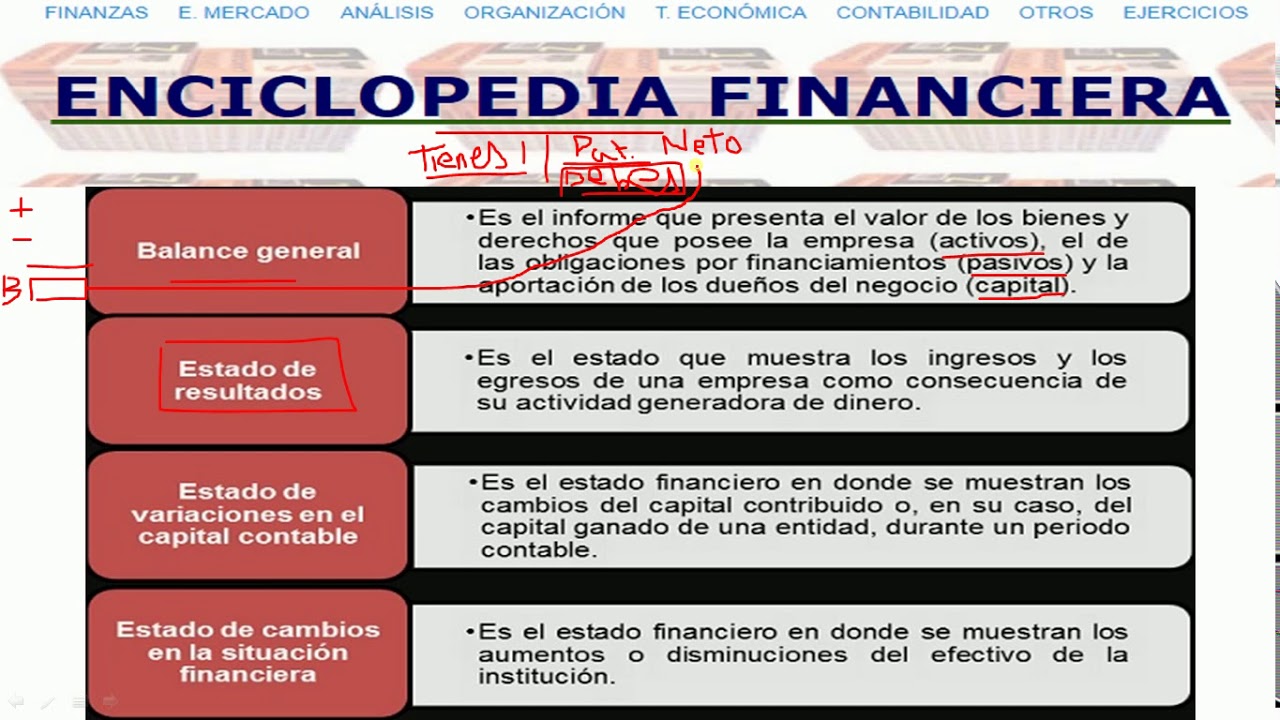 Estados Financieros - Enciclopediafinanciera.com - YouTube