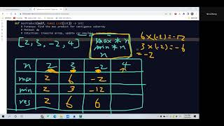 Leetcode 152. Maximum Product Subarray. Dynamic Programming. Python