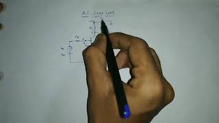 Dc load line & Ac load line