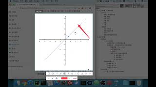 《最简单快速入门Python机器学习》 1·16  主成分分析