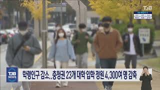 학령인구 감소..충청권 23개 대학 입학 정원 4,300여 명 감축｜ TJB 대전·세종·충남뉴스