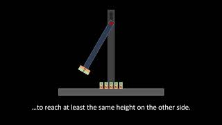 Continuous Magnetic Pendulum