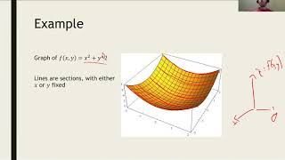 Math 2374 Lecture 4C: Graphing with sections