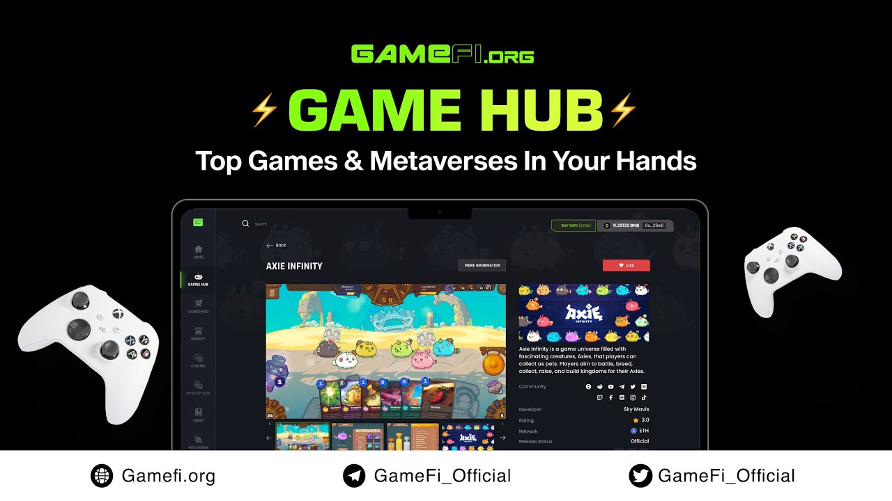 Teaser Game Hub Know The Hottest Games Metaverses With Game Hub By