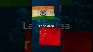 China vs India comparison 2024 #top #youtube