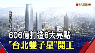 西區門戶計畫啟動! 雙子星C1D1大樓開工 預計2027年落成 商仲看好帶動商辦租金追上東區｜非凡財經新聞｜20221111