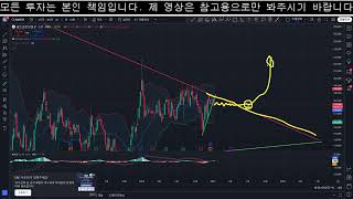 [코스피][셀트리온][삼성전자] 걱정 없이 매집해도 되는 구간!