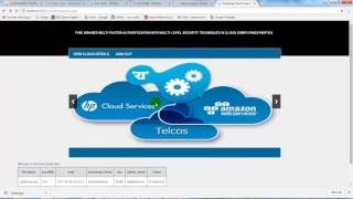 Multi Factor Authentciation & Multi Level Security Cloud Computing Projects