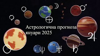 Astrological forecast January 2025