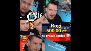 Kacper Rietz Przedłużany Live Dzień 19 Moments