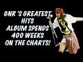 Guns N' Roses News: Greatest Hits Album Spends 400 Weeks on Billboard Charts & More!