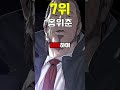 종건급에 실패한 인물 top10