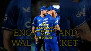 TOP 5 RICHEST CRICKET BOARD IN THE WORLD #shorts #ytshorts #trendingshorts #viral