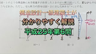 【構造設計一級建築士が過去問解説】一級建築士　構造力学平成25年第6問　合成ラーメンせん断力図