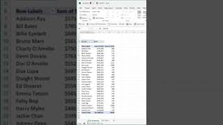 How to create monthly pivot tables in a snap. #shorts #excel