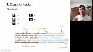 1.2 What Is Machine Learning (UvA - Machine Learning 1 - 2020)