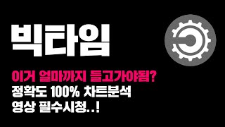 빅타임 [긴급] 얼마에 익절하고 나와야될까? 정확도 100% 차트분석, 영상 필수시청..! #코인시황