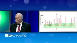 Nrf2 Activation and its effect on Inflammation, Fibrosis and Genetic Expression