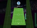 Leicester City vs Brighton & Hove Albion potential line up #shorts #shortsvideos