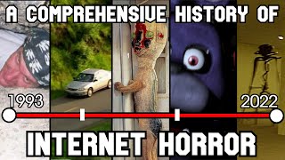 A Comprehensive History of Internet Horror