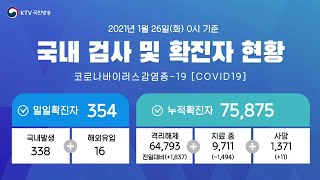 코로나19 국내 신규확진 현황 (2021년 1월 26일 0시 기준)