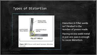Distortion in Welding