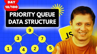 Priority Queue in JavaScript Explained Like a Pro!" | Complete Implementation & Logic 🚀