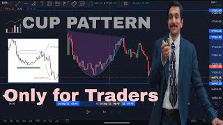 Full CUP☕PATTERN then market closed 😱 💯% profit  Gain😉💸💸