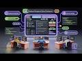 💼 Spring Boot + Hibernate Employee Management System | Full Project Tutorial