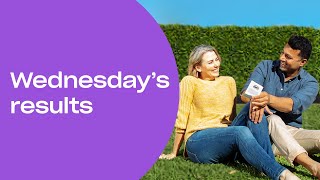 Monday & Wednesday Lotto Results Draw 4279 | Wednesday, 19 April 2023 | The Lott