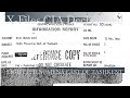 LIGHT PHENOMENA EAST OF TASHKENT FOIA 0000015282