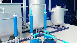 Mingshuo Chelated Iron-based Desulfurization System Demo Video