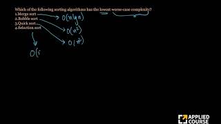 Solved Problem 2 | Selection Sort | Appliedcourse