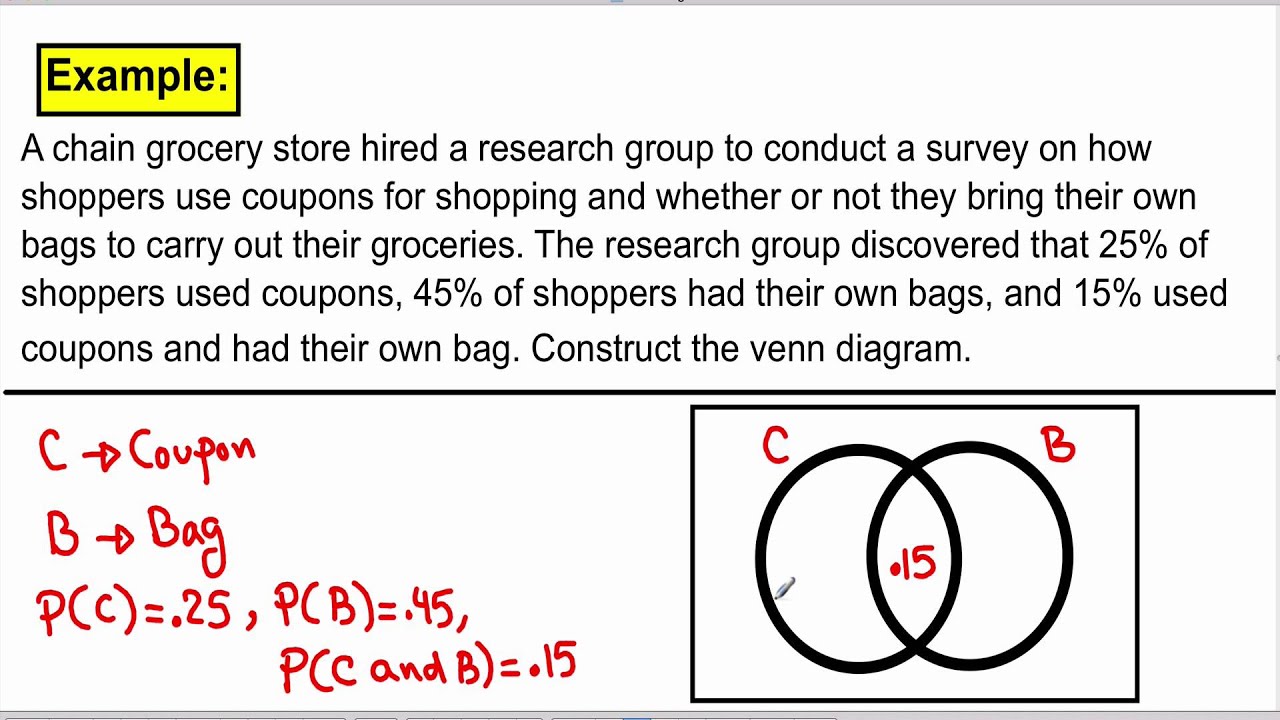 Venn Diagram Probability Examples