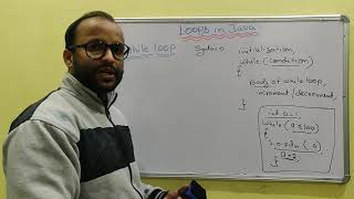 While loop in Java with example in Hindi - 26 | Java tutorial