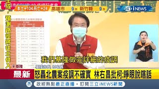 #iNEWS最新 林右昌公布北農染疫員工足跡!怒轟北市疫調匡列\