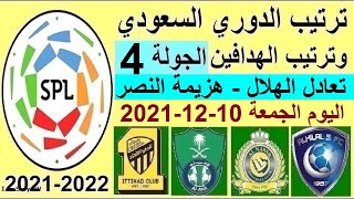 جدول ترتيب الدوري السعودي للمحترفين بعد مباريات اليوم الجمعة 10-12-2021 في الجولة 4 مؤجلة