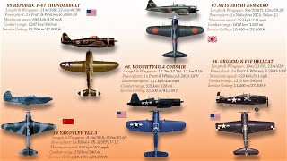 Top 10 Fighter Aircraft of WWII