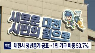 [대전MBC뉴스]대전시 청년통계 공표‥1인 가구 비중이 50.7%