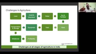 Transforming agri : Empowering farmers, boosting trade, ensuring food security. - By Prathimesh Kant