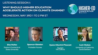 Higher Ed Climate Action: Listening Session I