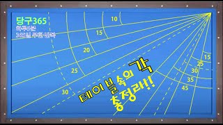 당구365-116강-당구 3쿠션(테이블 속의 각 총정리~!!뒤돌리기 Angle System 3강!!)