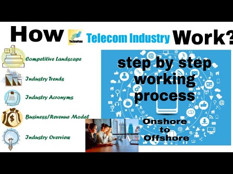 Telecom Domain Complete Training Class 1