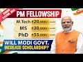 Higher Scholarship for M.Tech/MS/PhD in IIT's | NIT's | IIIt's from 2024 onwards