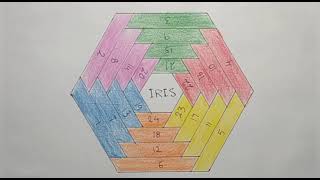 How to make your own iris folding template