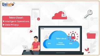 Telco cloud : Employing Intelligent Operations & Offering Intrinsic Security.